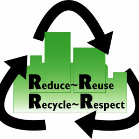 Recycle Centre Leatherhead